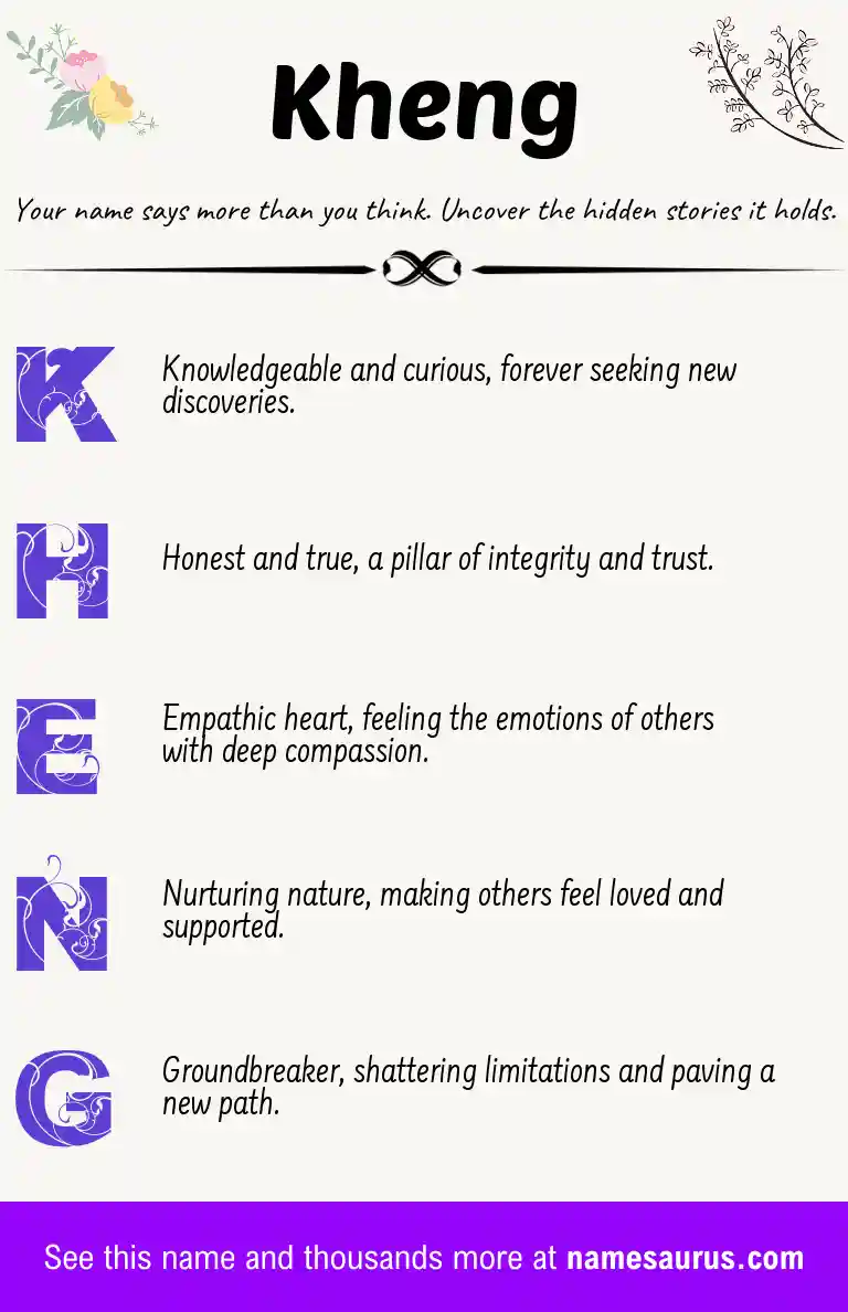 Acrostic poem about Kheng.