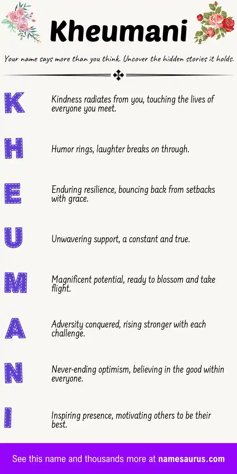 Acrostic poem about Kheumani.