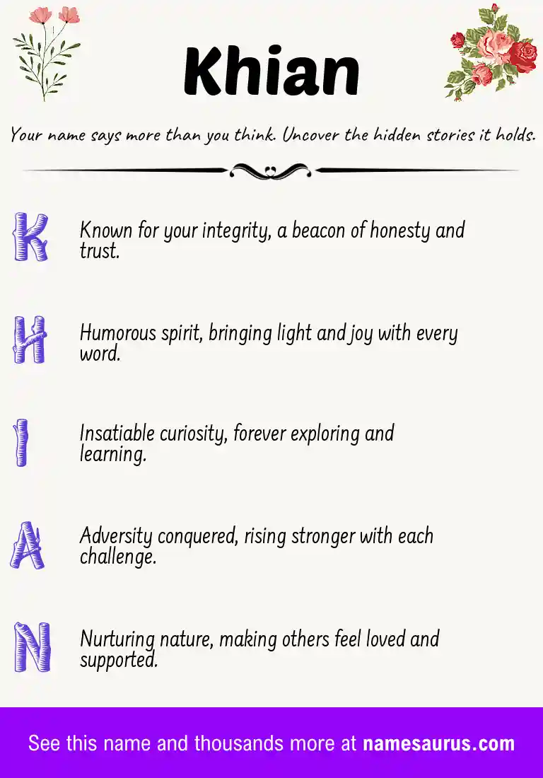 Acrostic poem about Khian.