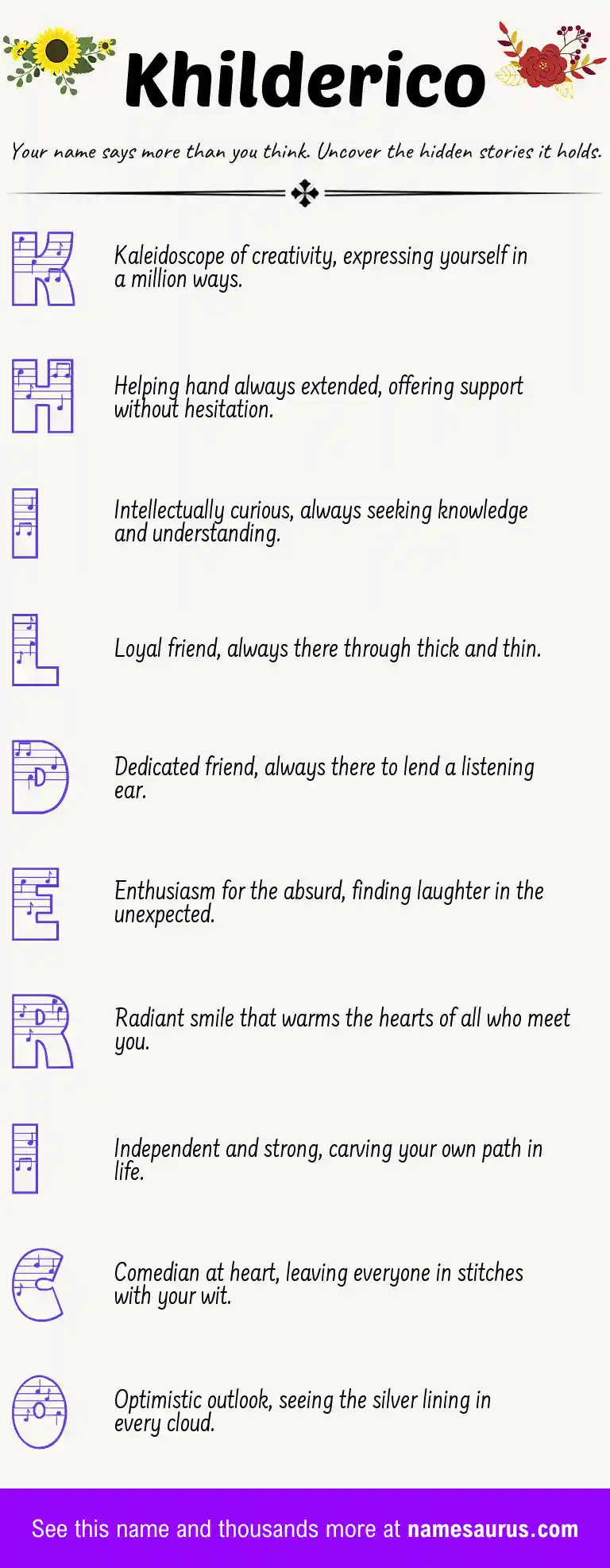 Acrostic poem about Khilderico.
