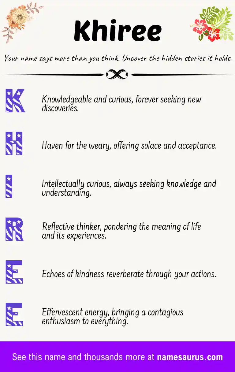 Acrostic poem about Khiree.