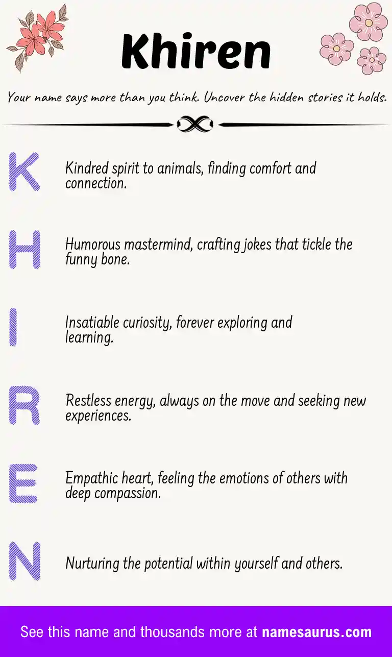 Acrostic poem about Khiren.