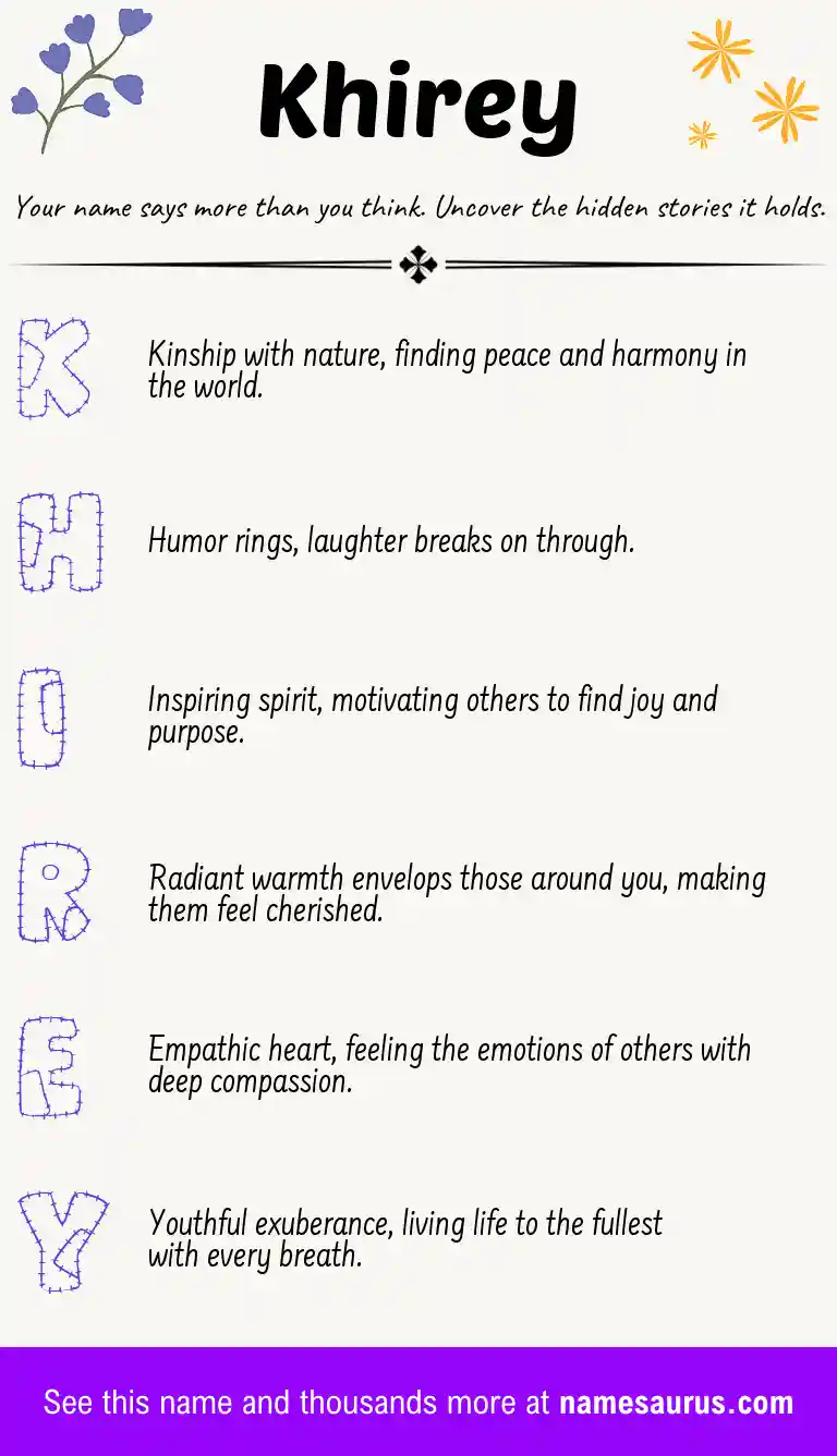 Acrostic poem about Khirey.