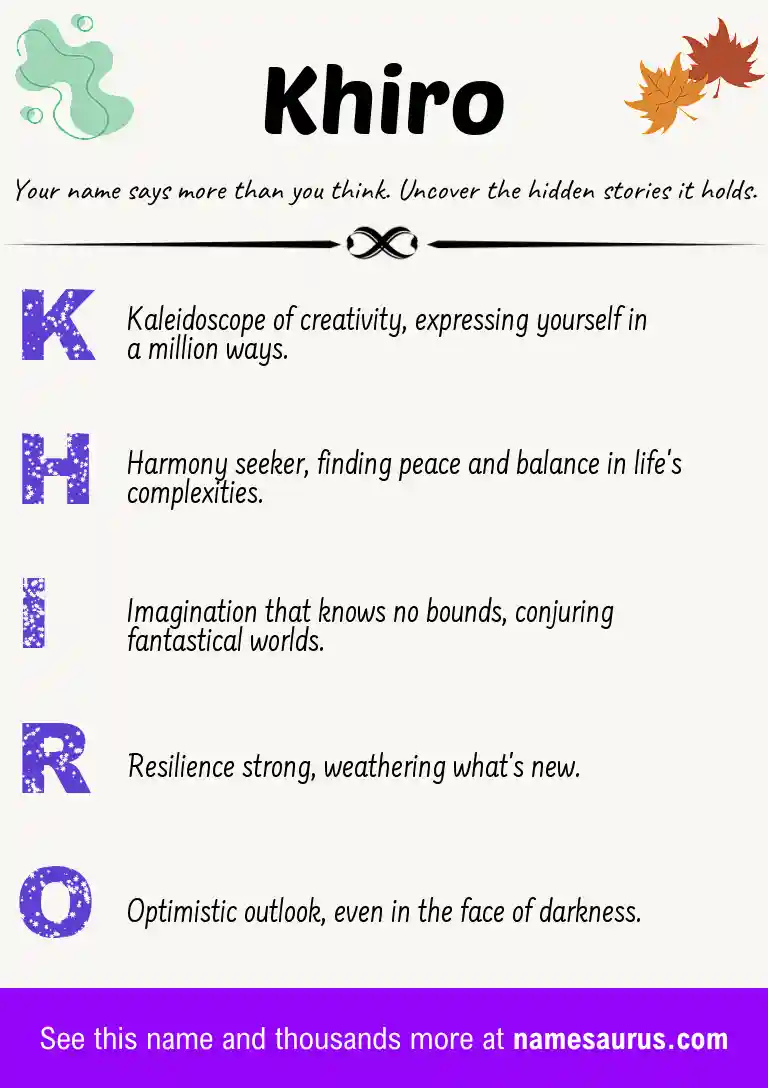 Acrostic poem about Khiro.
