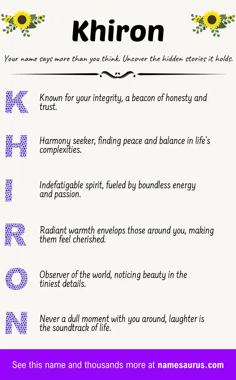Acrostic poem about Khiron.