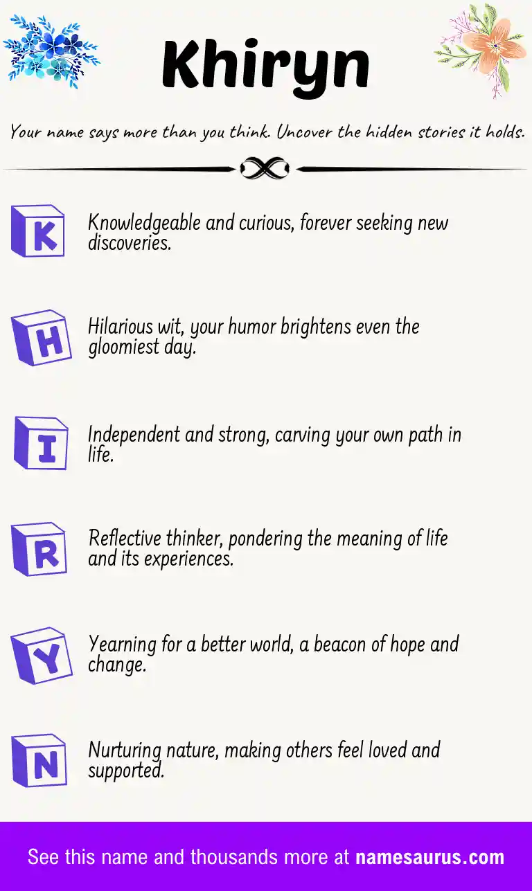 Acrostic poem about Khiryn.