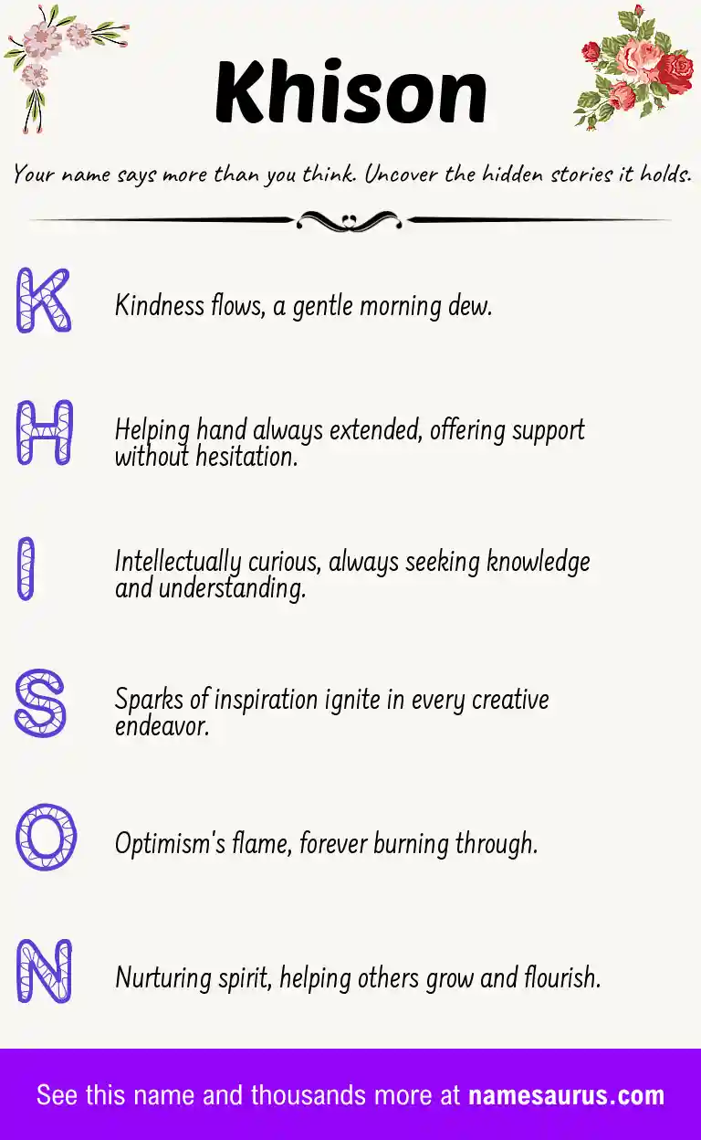 Acrostic poem about Khison.