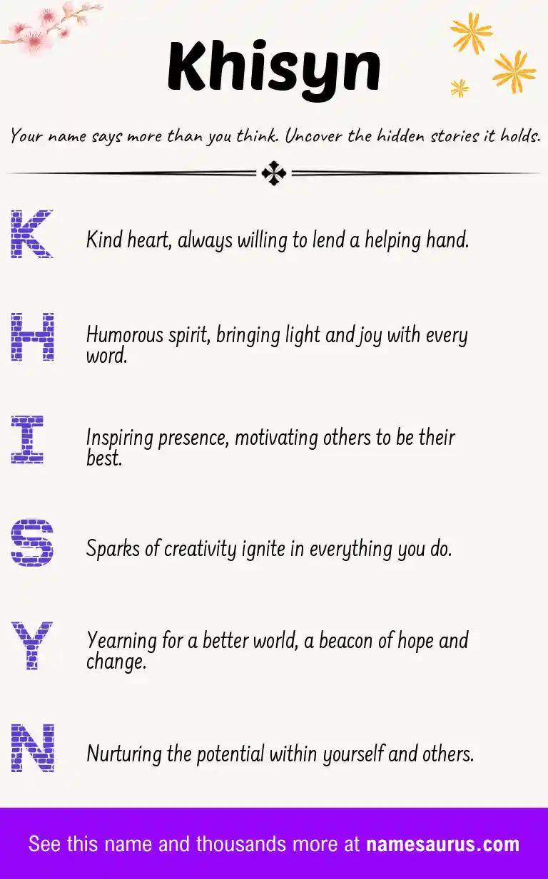 Acrostic poem about Khisyn.