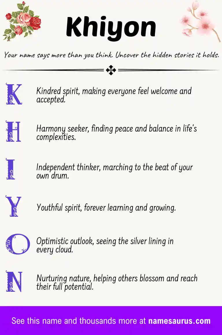 Acrostic poem about Khiyon.