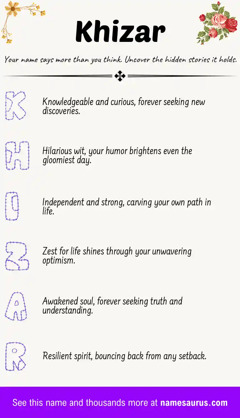 Acrostic poem about Khizar.