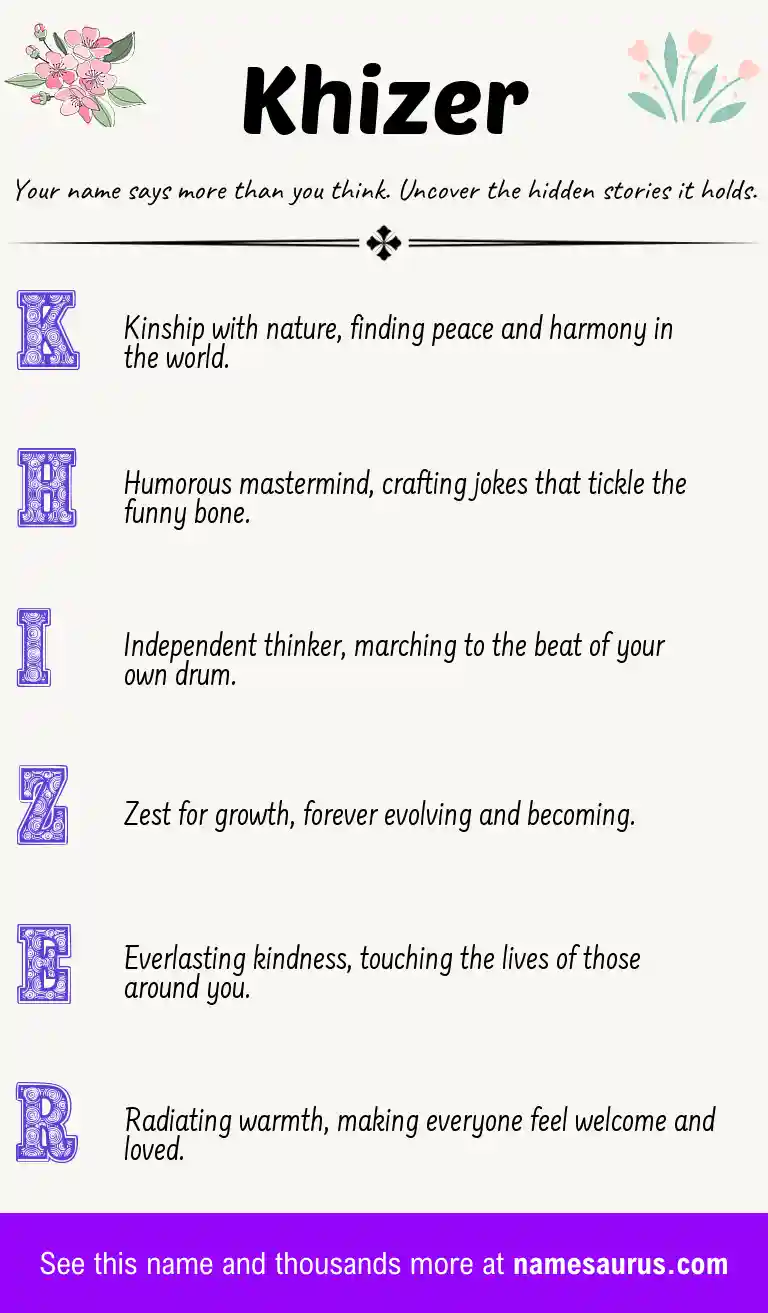 Acrostic poem about Khizer.