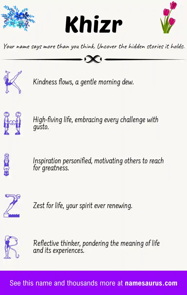Acrostic poem about Khizr.