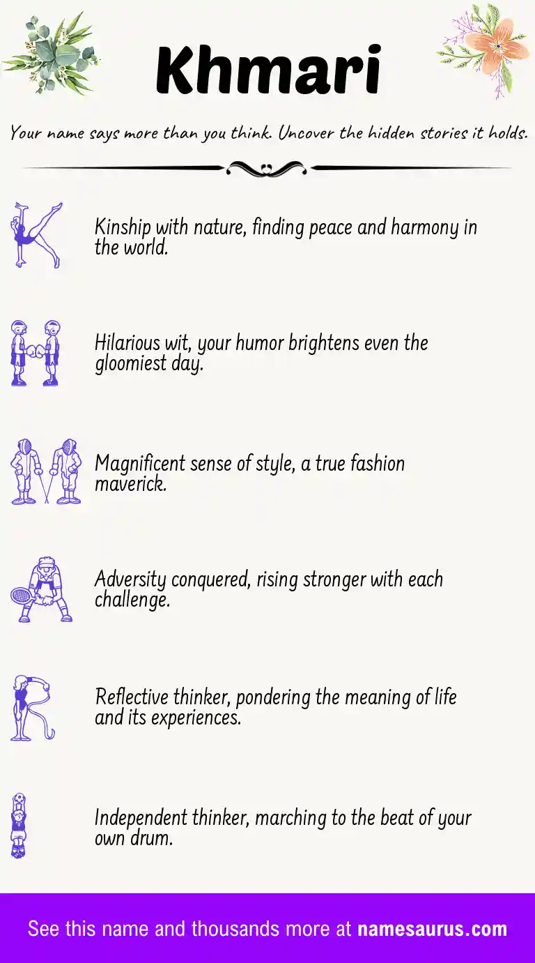 Acrostic poem about Khmari.