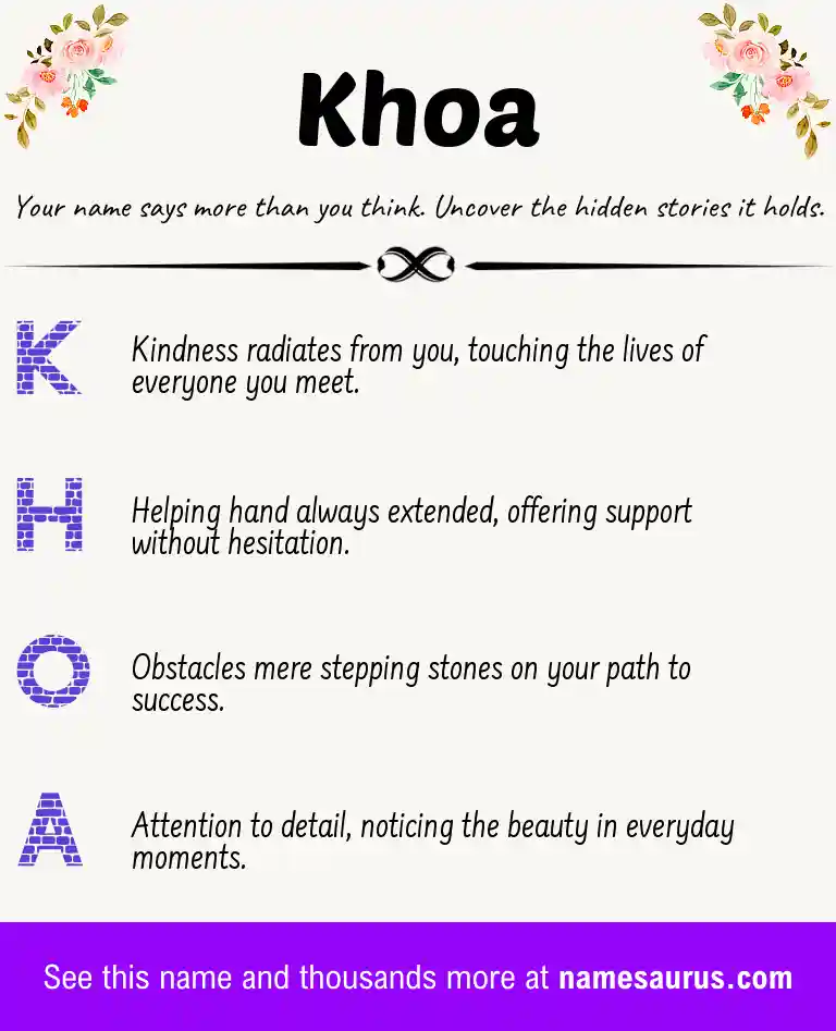 Acrostic poem about Khoa.