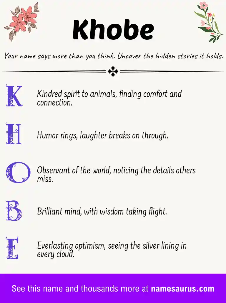 Acrostic poem about Khobe.