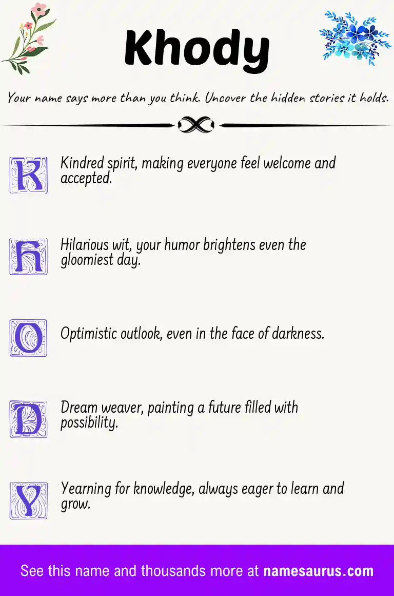 Acrostic poem about Khody.