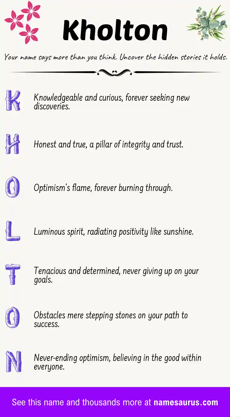 Acrostic poem about Kholton.