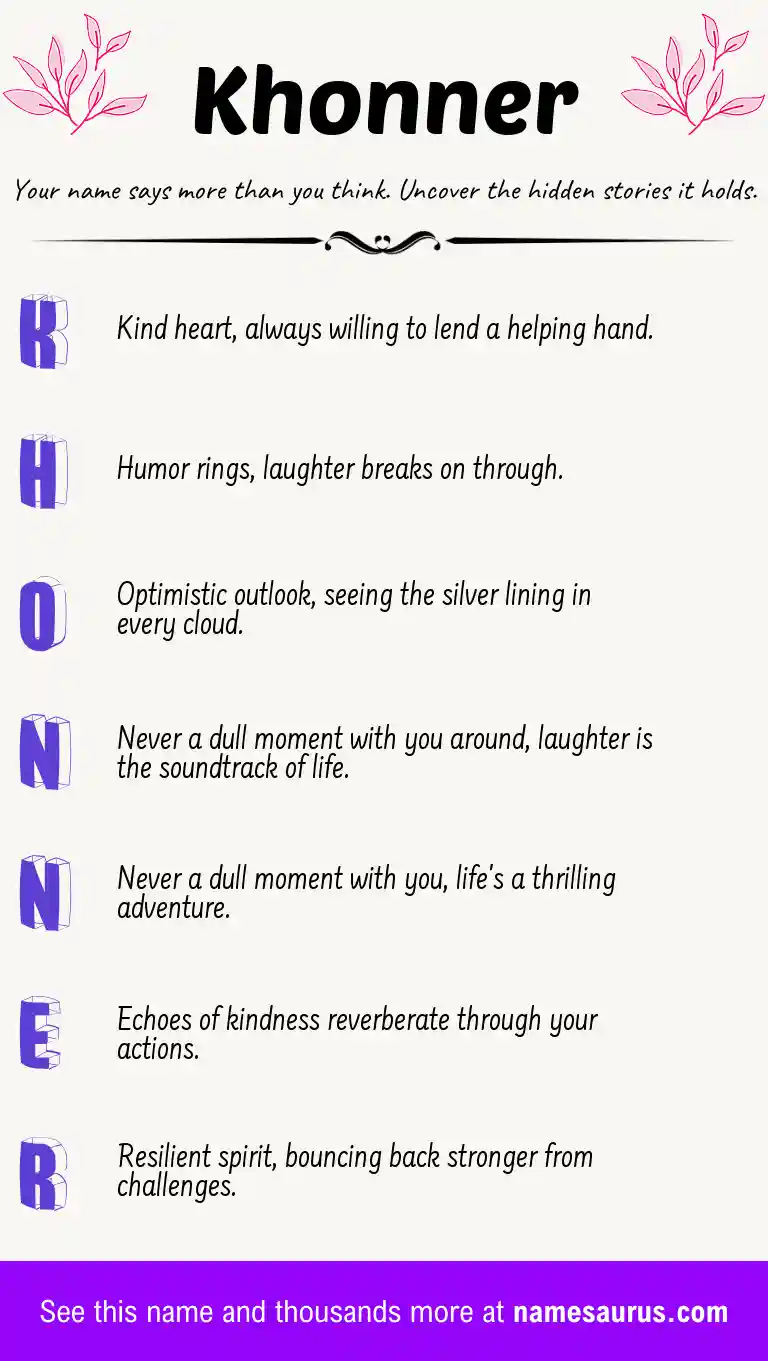 Acrostic poem about Khonner.