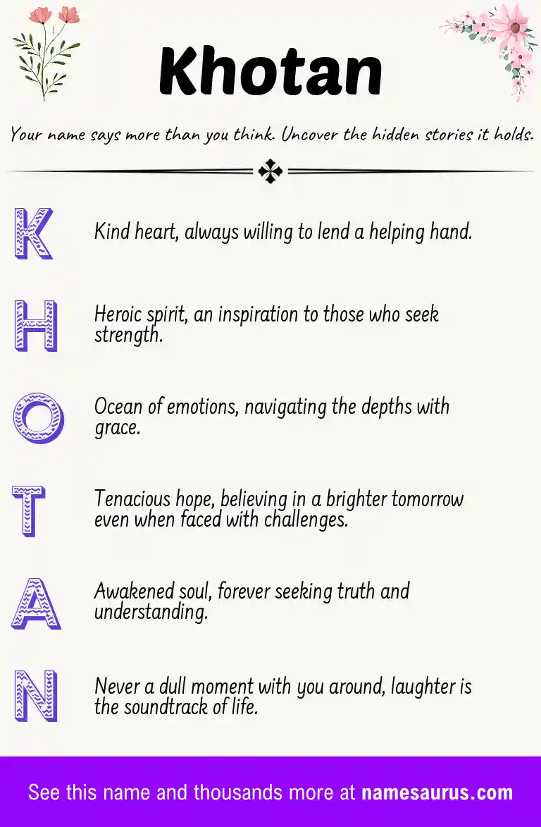 Acrostic poem about Khotan.