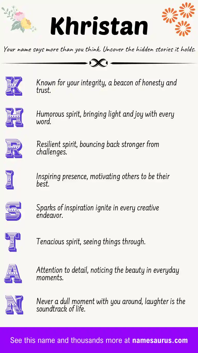 Acrostic poem about Khristan.