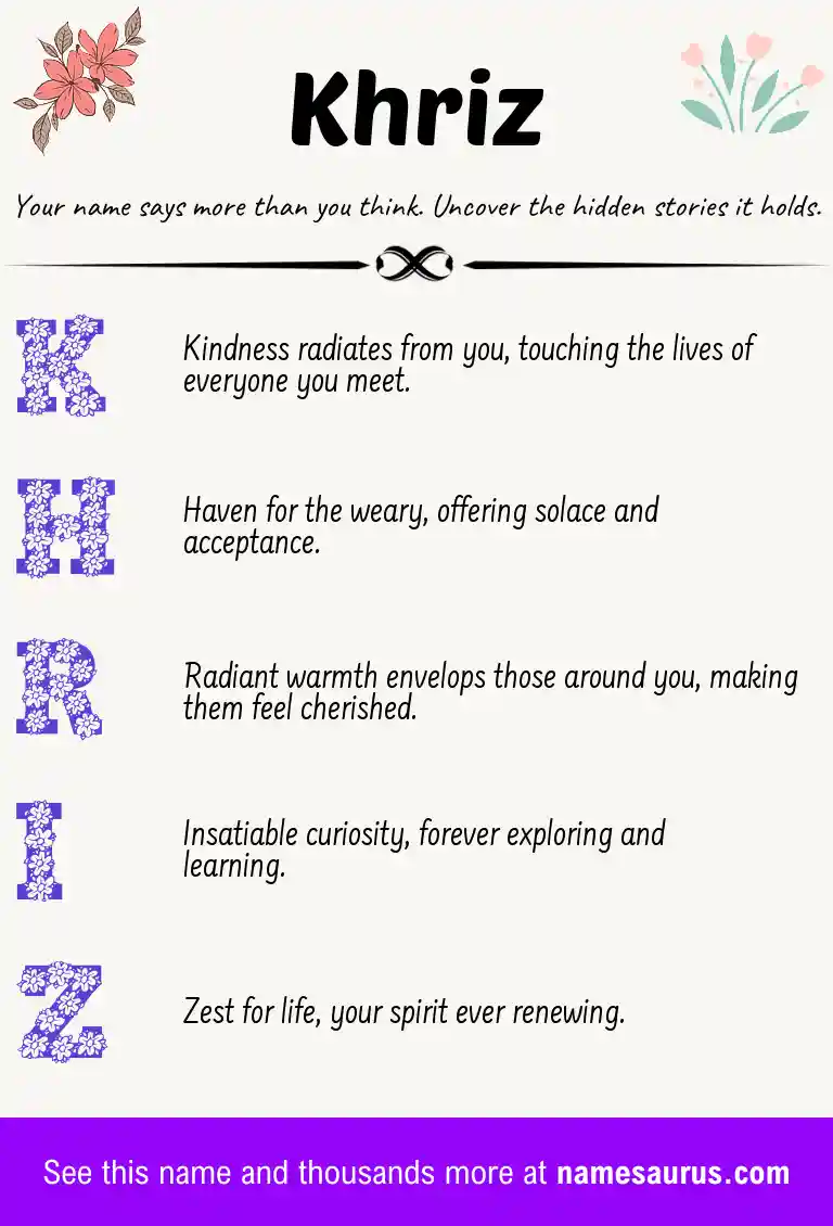 Acrostic poem about Khriz.