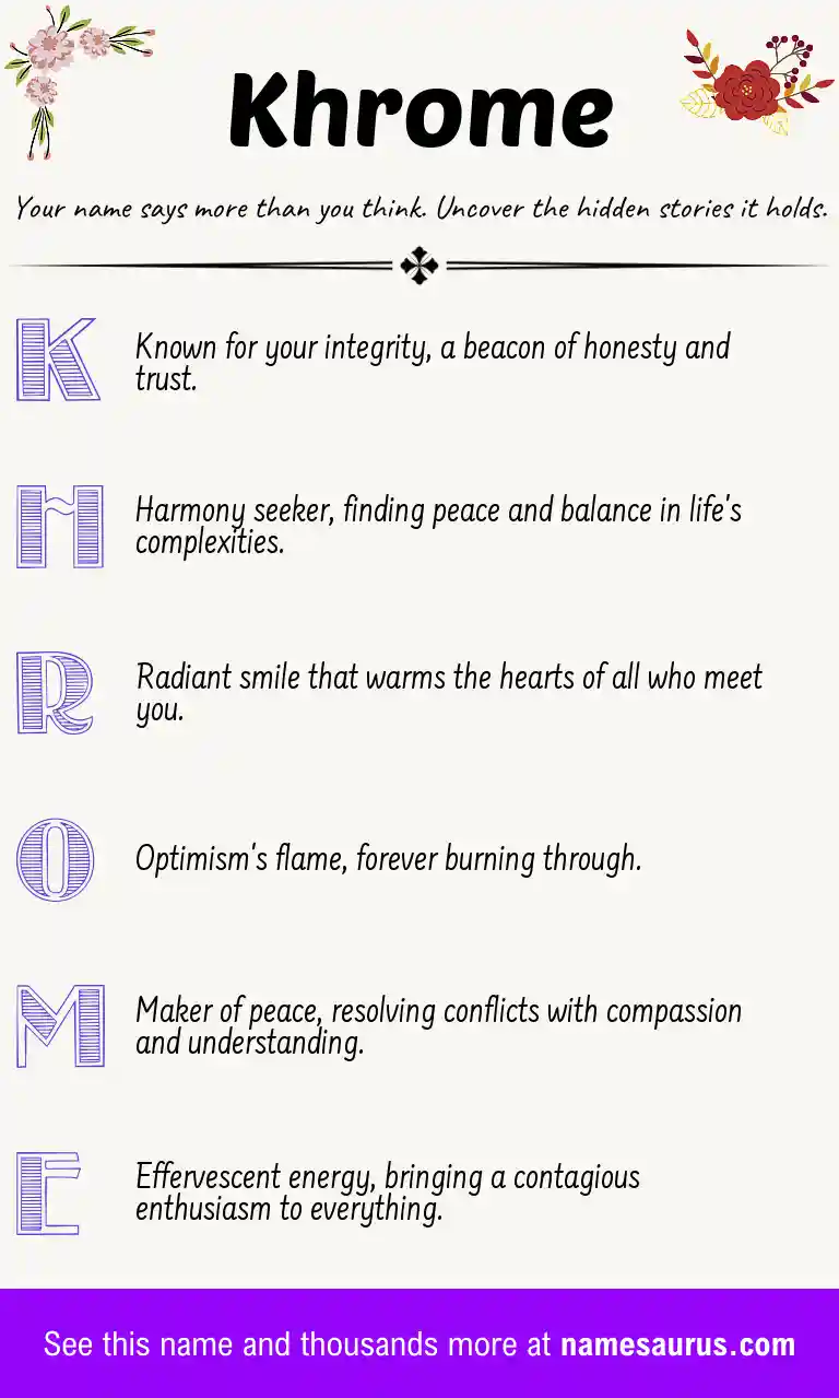 Acrostic poem about Khrome.