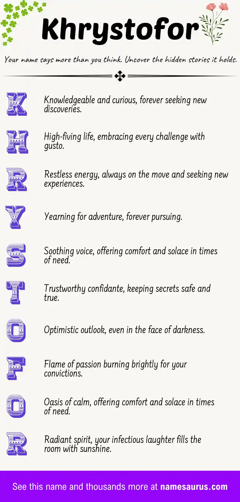 Acrostic poem about Khrystofor.