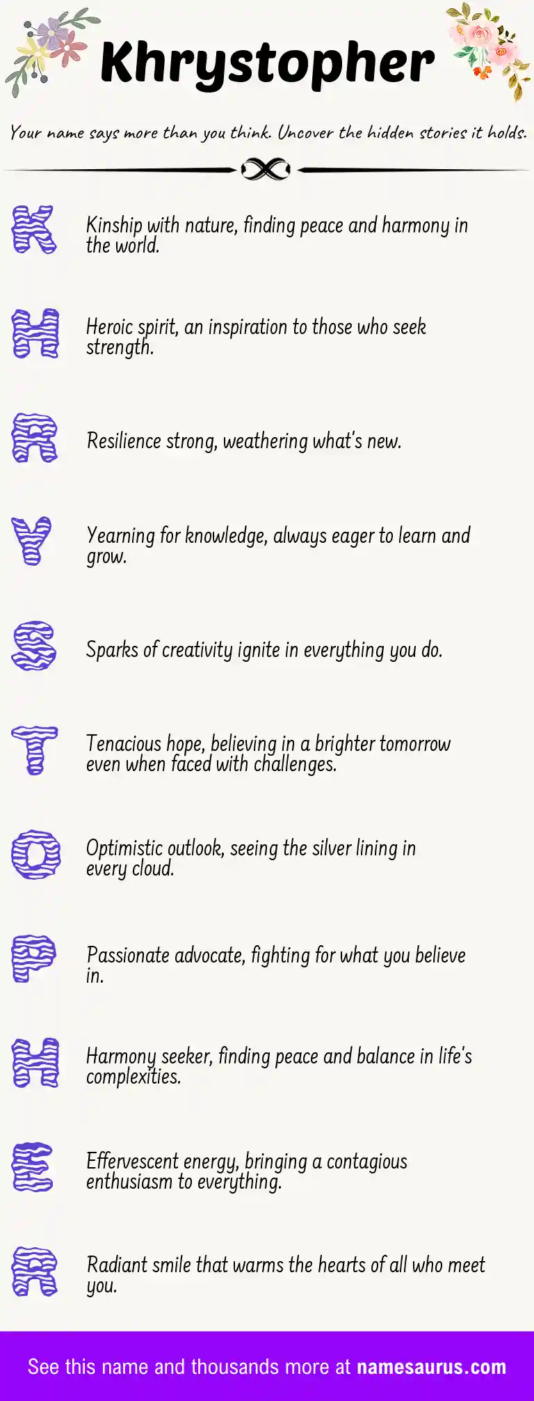 Acrostic poem about Khrystopher.