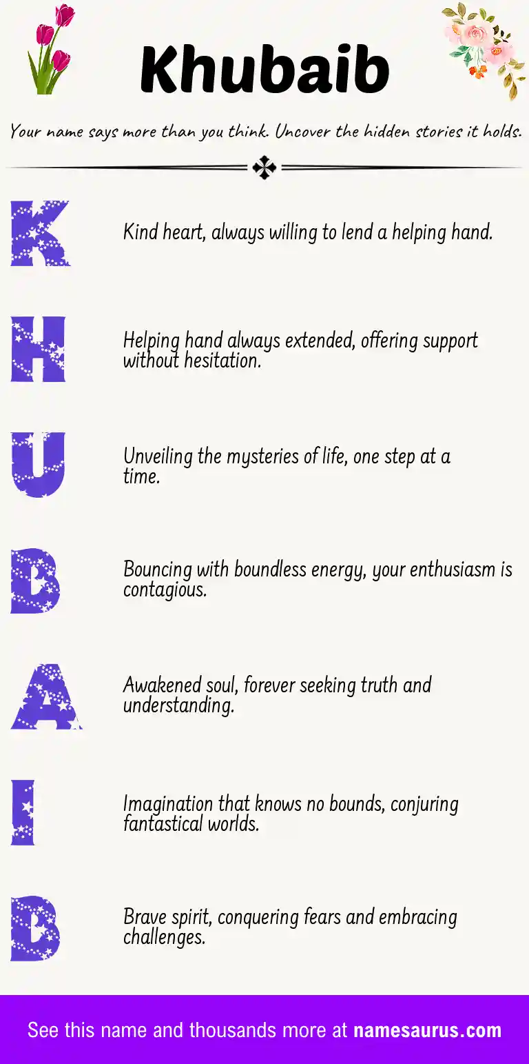Acrostic poem about Khubaib.
