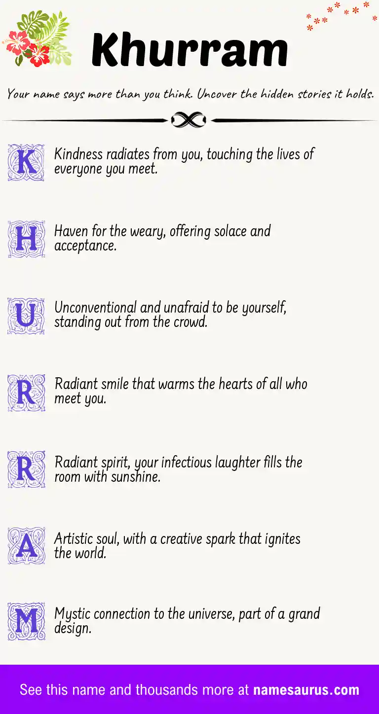 Acrostic poem about Khurram.