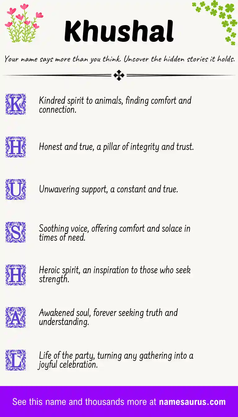 Acrostic poem about Khushal.
