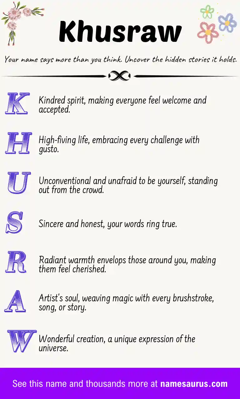 Acrostic poem about Khusraw.