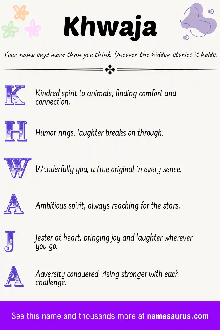 Acrostic poem about Khwaja.