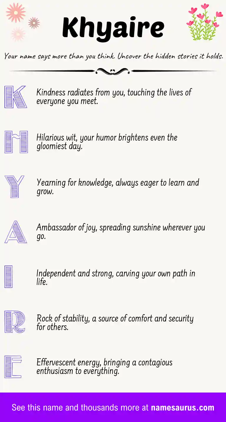 Acrostic poem about Khyaire.