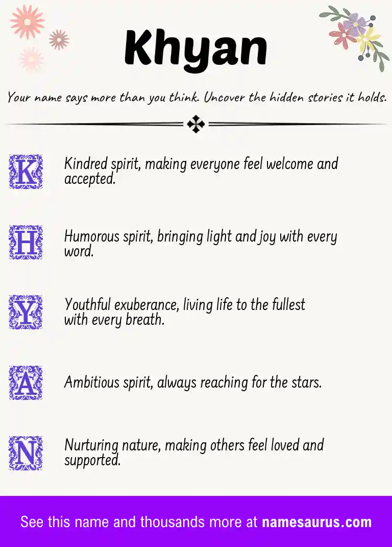 Acrostic poem about Khyan.