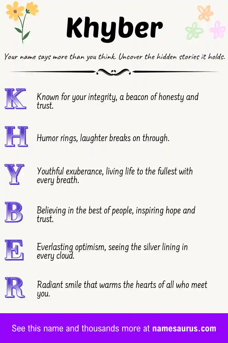 Acrostic poem about Khyber.
