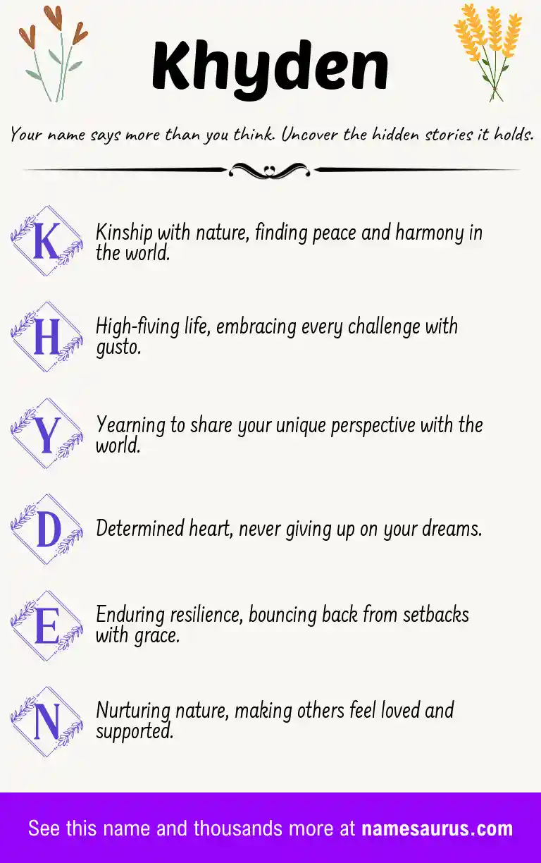 Acrostic poem about Khyden.