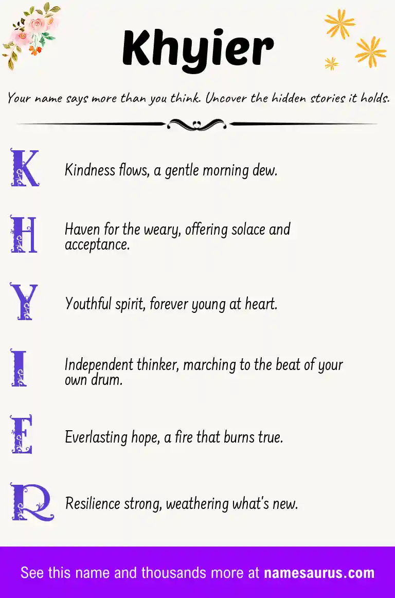 Acrostic poem about Khyier.