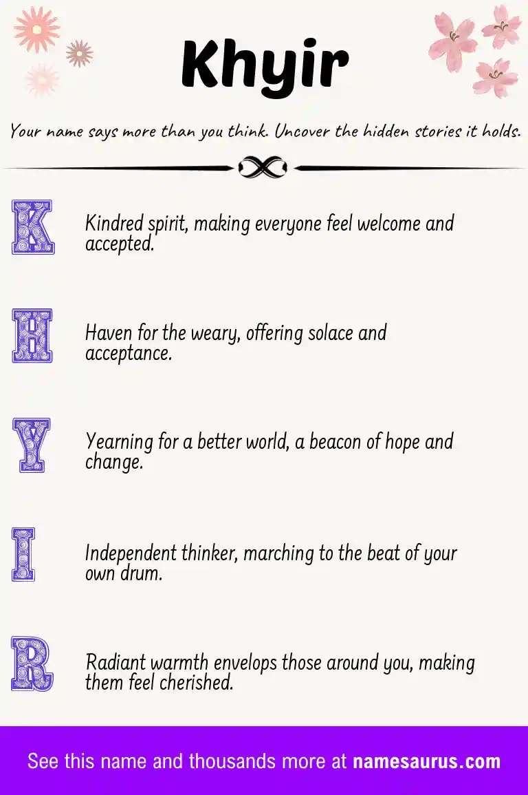 Acrostic poem about Khyir.