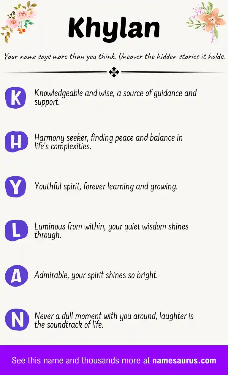 Acrostic poem about Khylan.