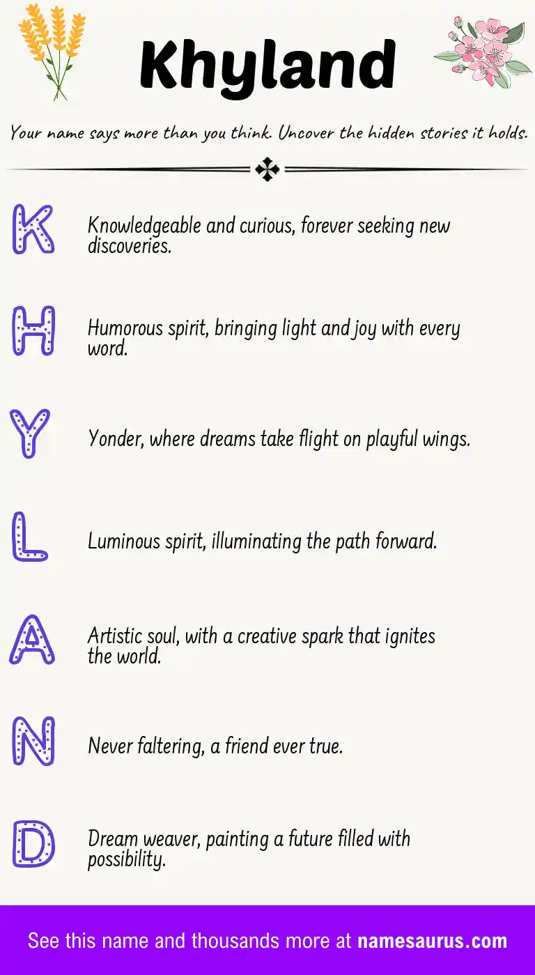 Acrostic poem about Khyland.