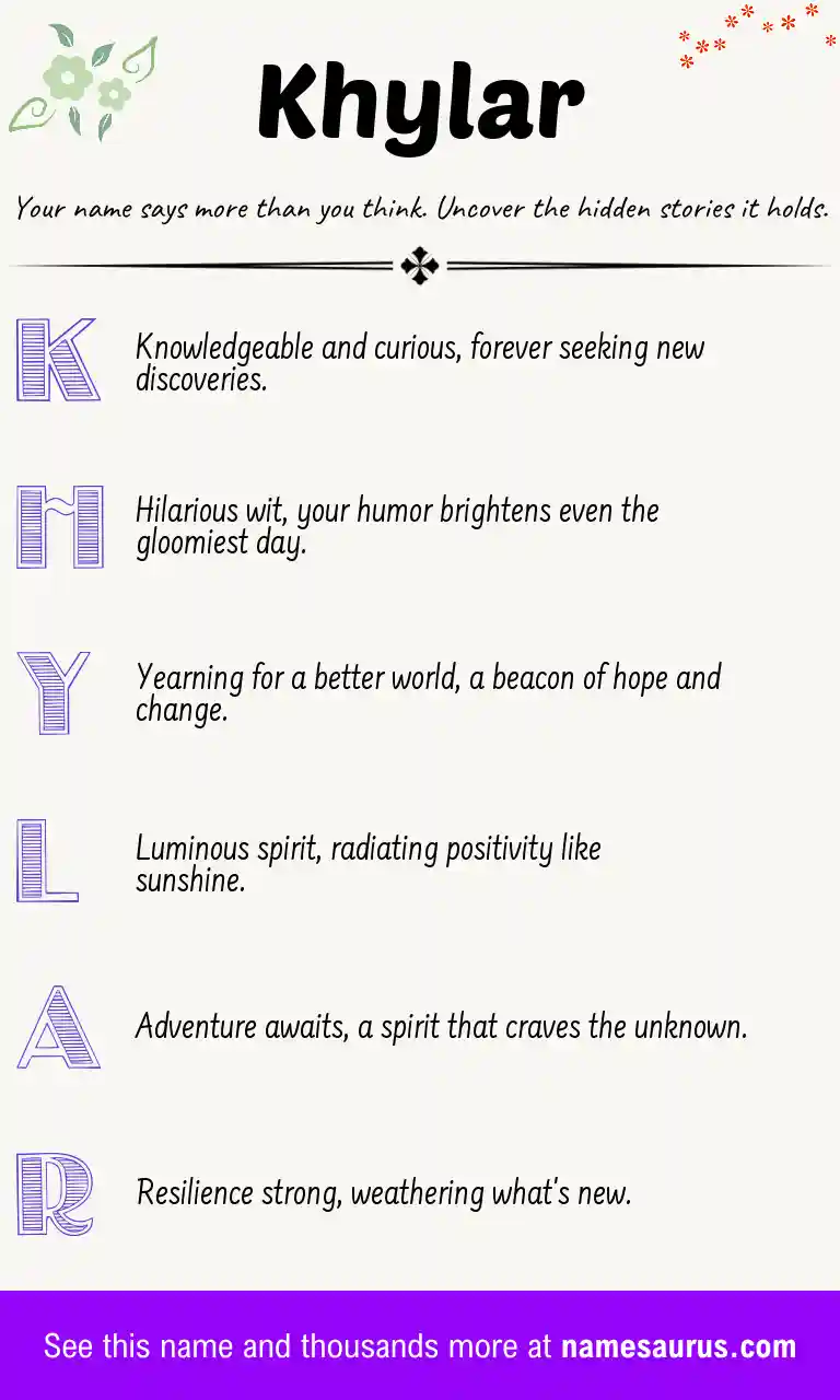 Acrostic poem about Khylar.