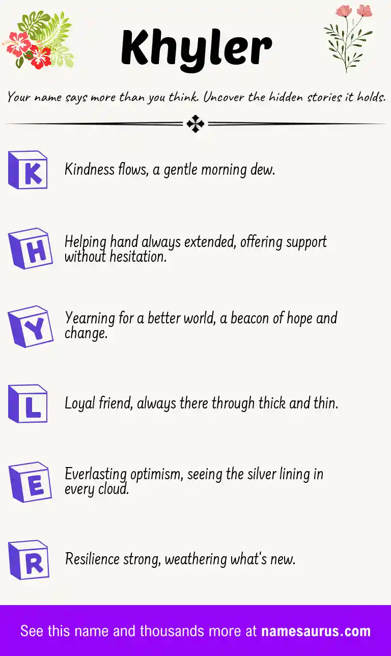 Acrostic poem about Khyler.