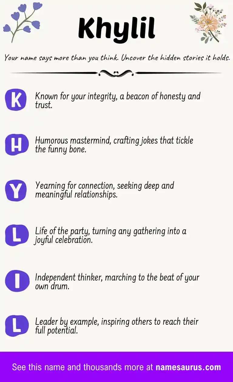 Acrostic poem about Khylil.