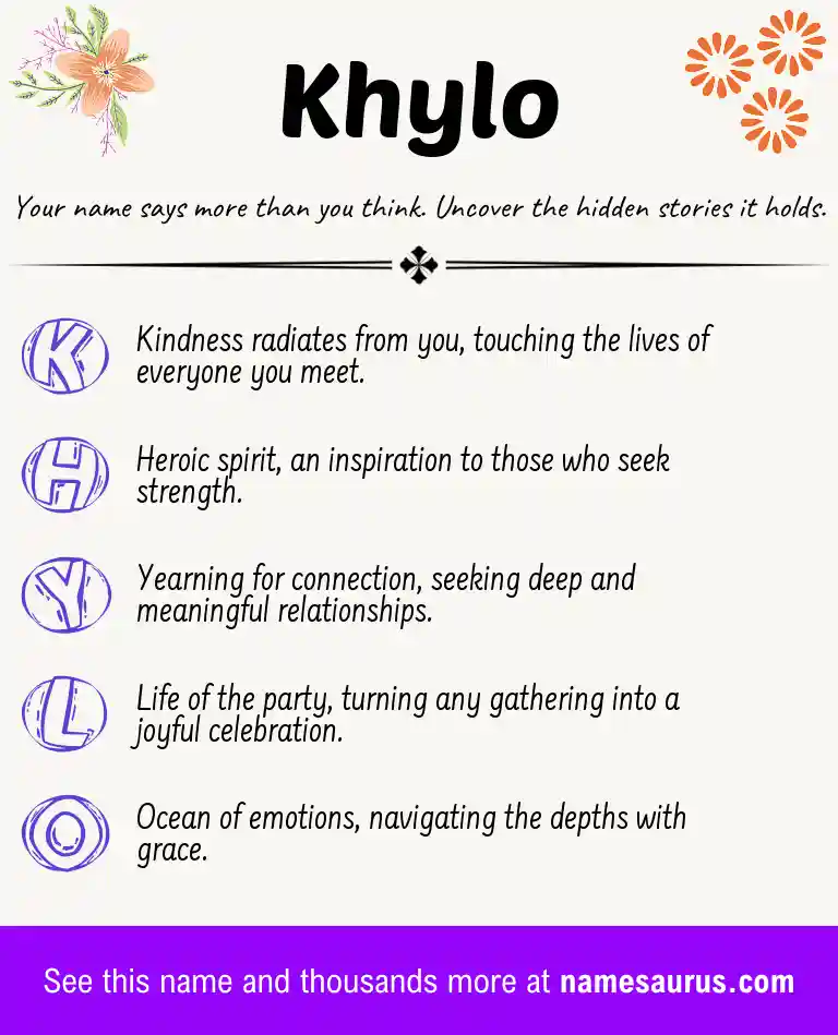 Acrostic poem about Khylo.