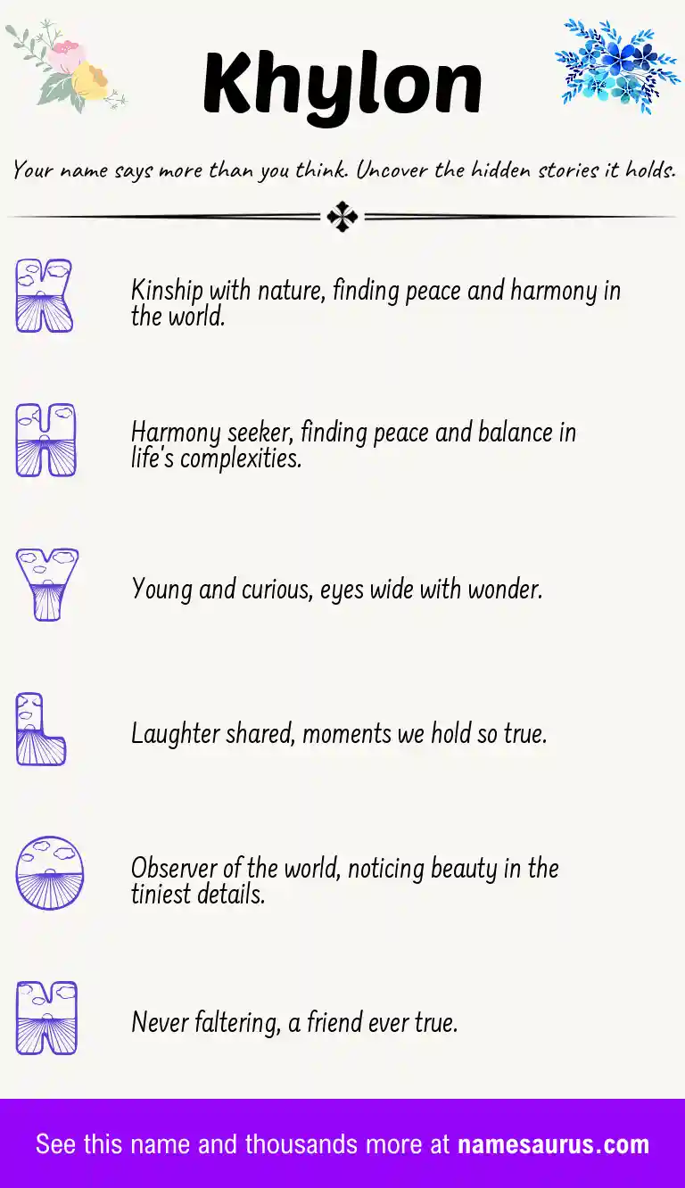 Acrostic poem about Khylon.