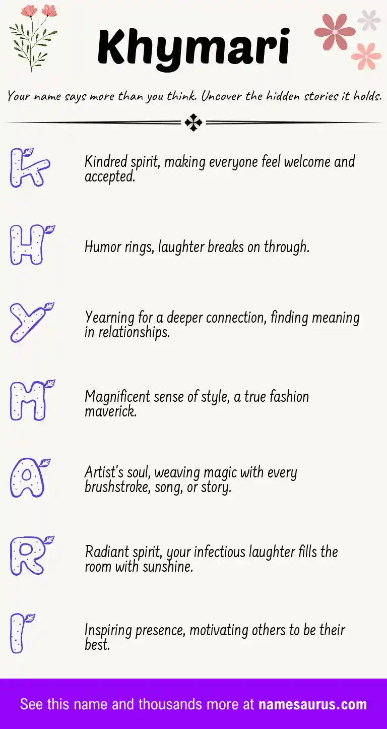 Acrostic poem about Khymari.