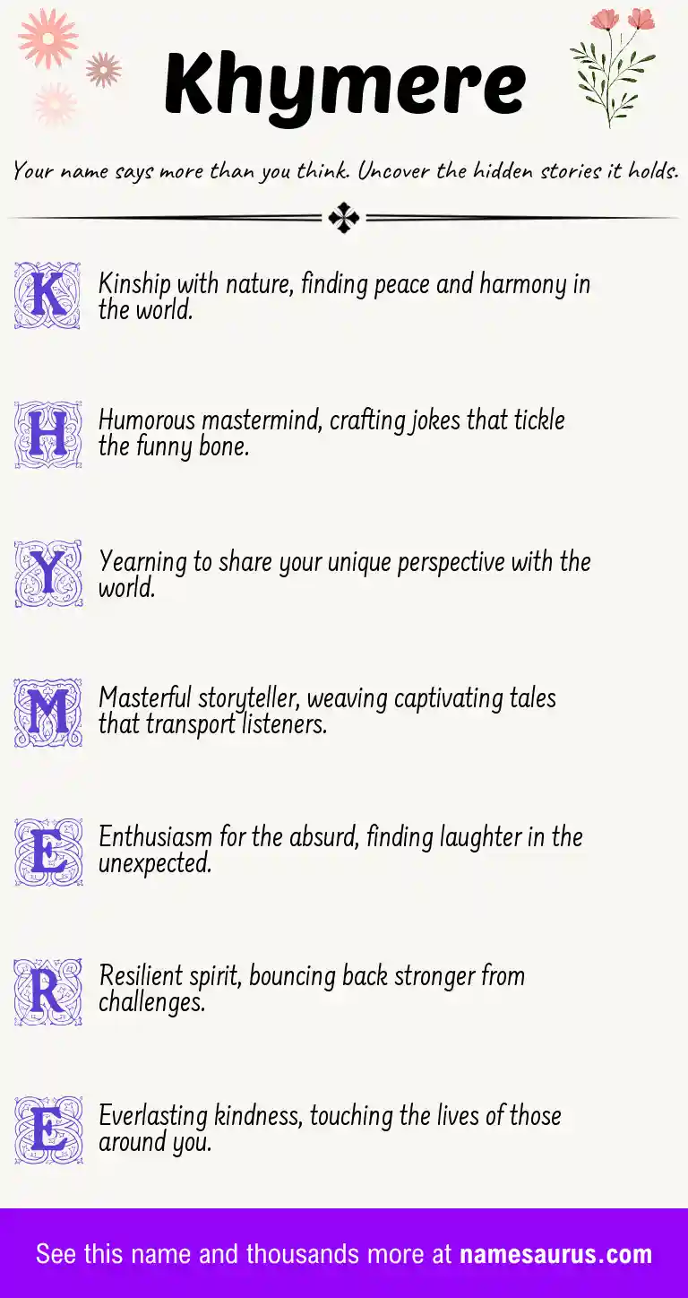 Acrostic poem about Khymere.
