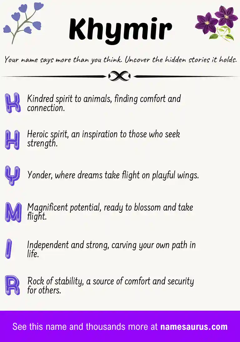 Acrostic poem about Khymir.