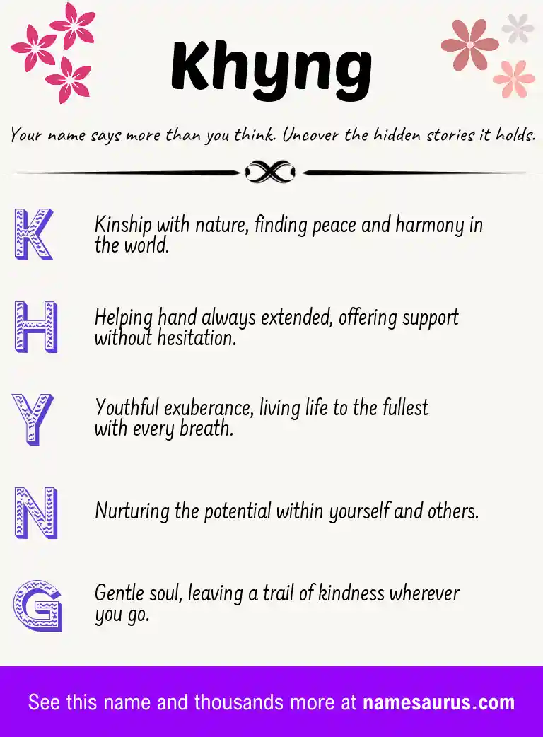 Acrostic poem about Khyng.